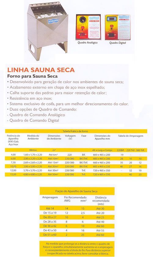 Read more about the article Forno para Sauna Seca