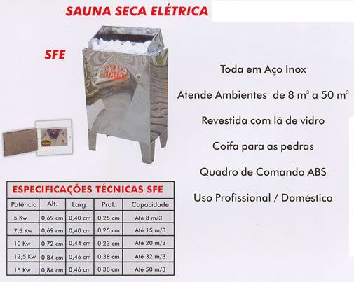 Read more about the article Sauna Seca Elétrica
