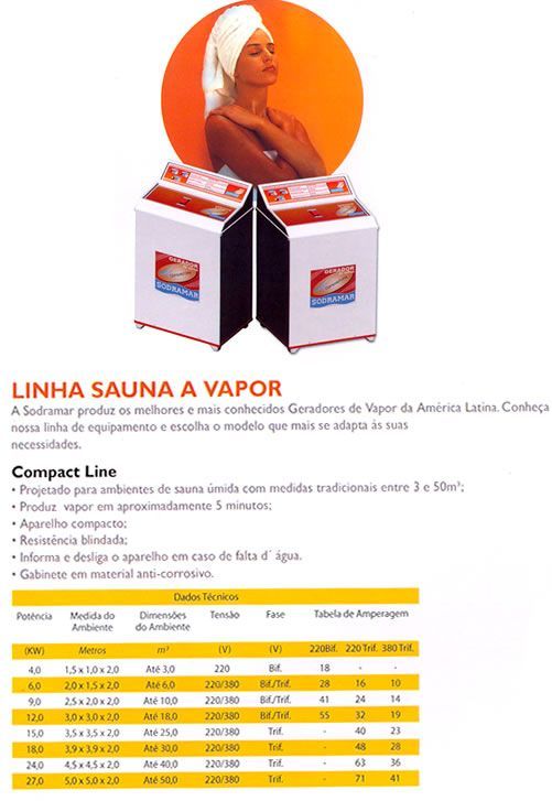 Read more about the article Linha Sauna a Vapor Compact Line