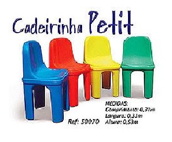 You are currently viewing Cadeira Petit Mundo Azul