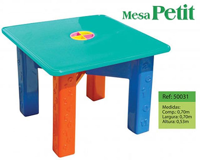 Read more about the article Mesa Petit Mundo Azul